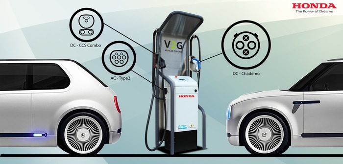Honda installs new bidirectional charging technology