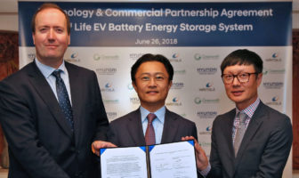 Hyundai partners with Wärtsilä to utilize second-life EV batteries
