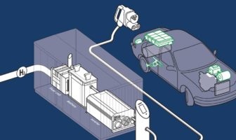 AFC Energy demonstrates hydrogen electric vehicle charger
