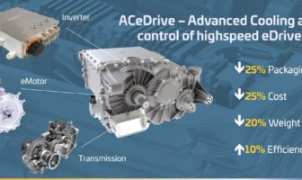 ACeDrive