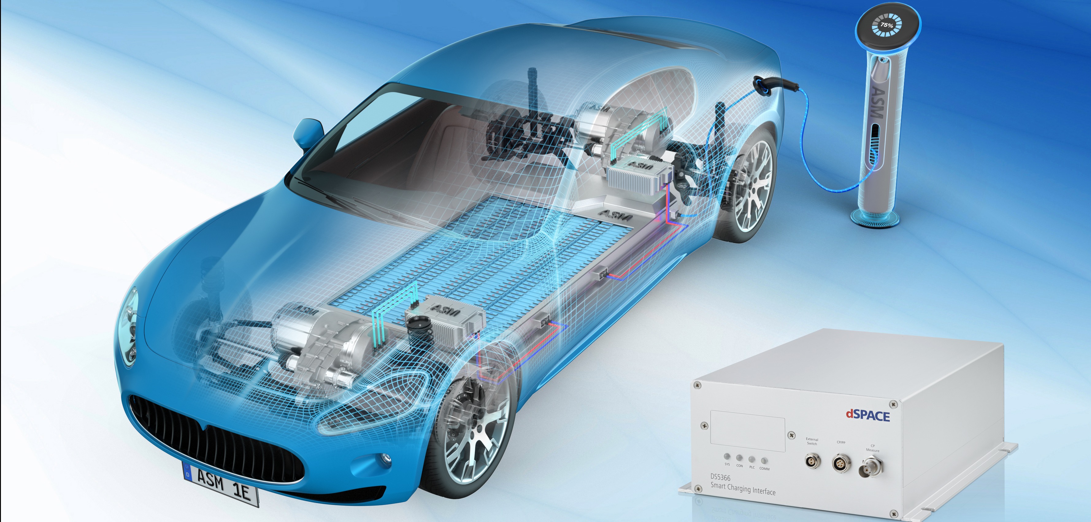 Solution for developing and testing new smart charging technologies