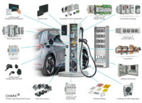 PHOENIX CONTACT E-Mobility GmbH