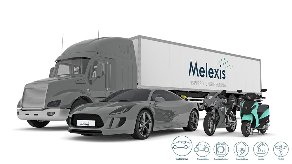 Melexis Vehicles markets