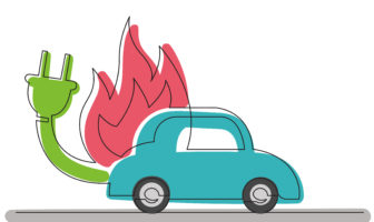 Preventing EV fires: Why gas detection is a better solution for lithium-ion battery safety