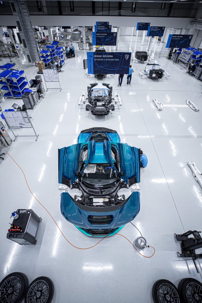 Rimac Nevera