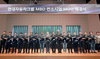 Hyundai and Kia sign MOU advancing SDV transition
